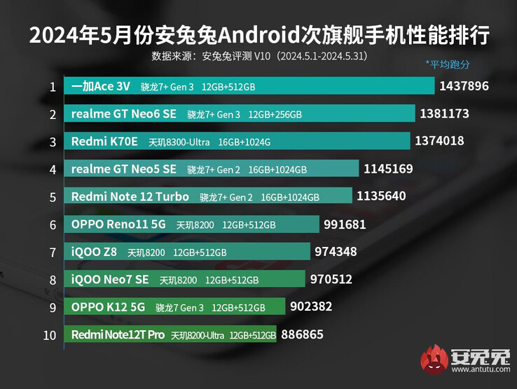 2024年香港正版资料免费大全,最佳精选落实_FHD15.697