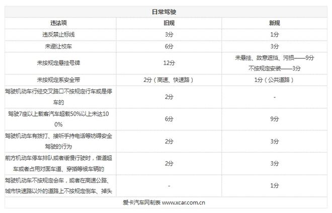 王中王精选100%中奖规则,反馈记录和整理_进阶款15.768