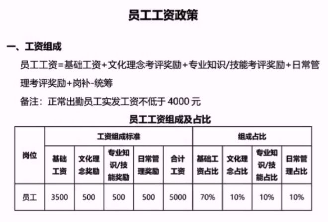 答疑解惑 第559页