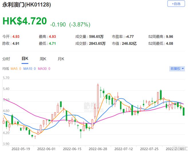 澳门4949最快开奖,逐步落实和执行_挑战版45.226