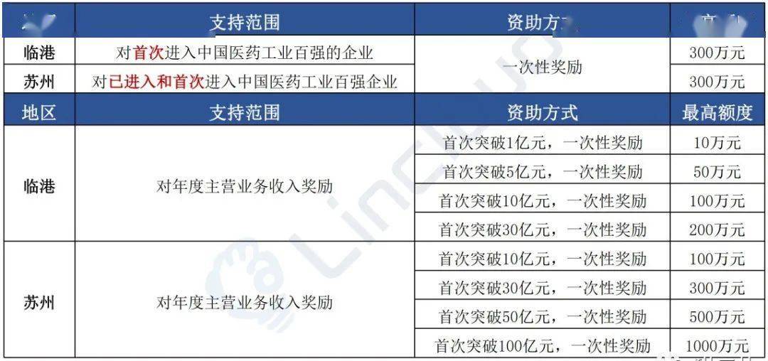 2024年香港港六开奖记录查询,知识解释_Hybrid45.365