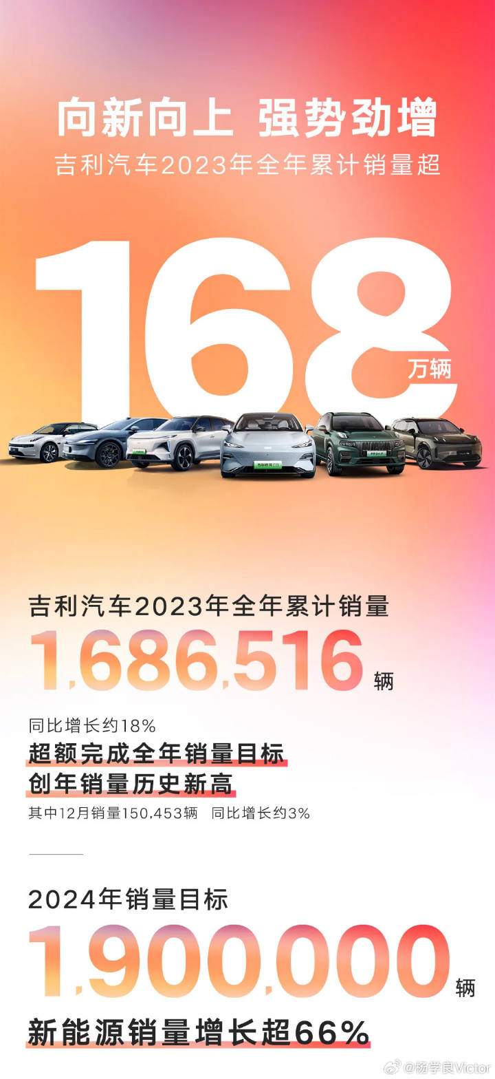 2024天天开彩资料大全免费,反馈总结和评估_特别版41.190