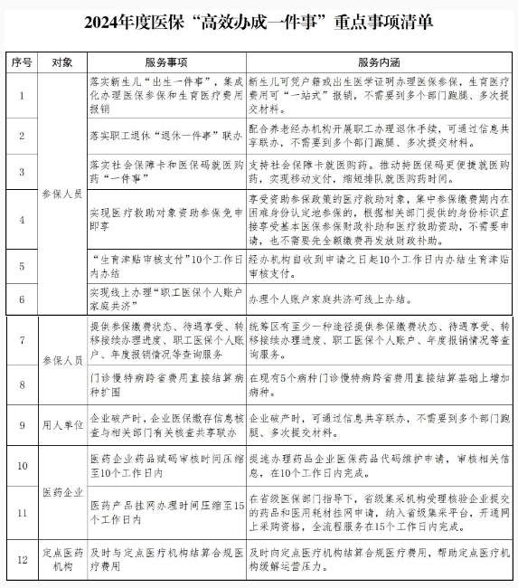 2024澳门六开彩开奖查询,反馈意见和建议_户外版15.97