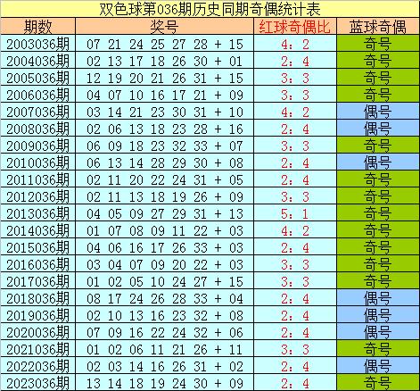 2024澳门天天六开奖怎么玩,精选解释_挑战版83.809