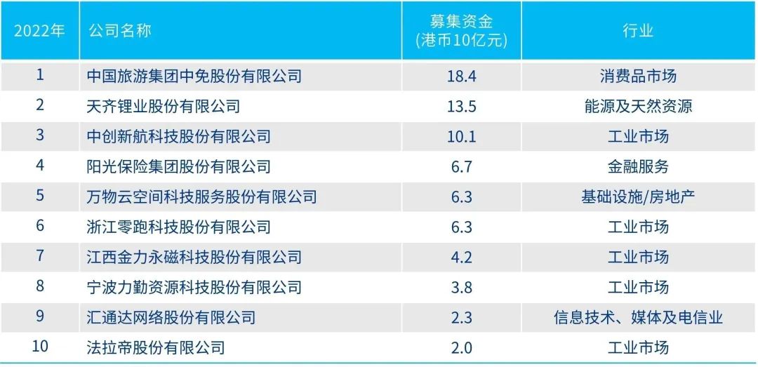 2024年香港正版资料免费看