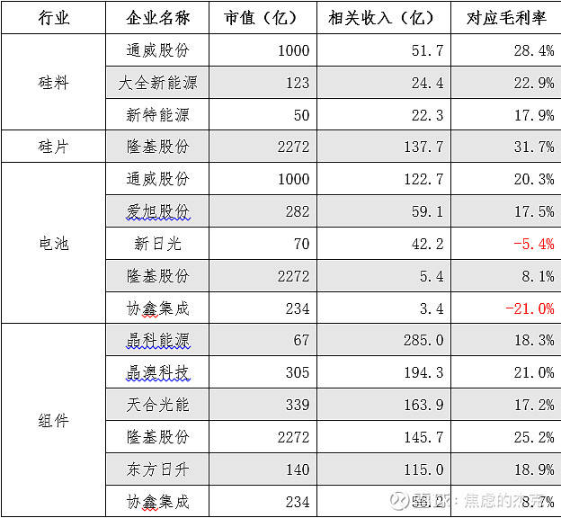 新澳2024今晚开奖结果资料