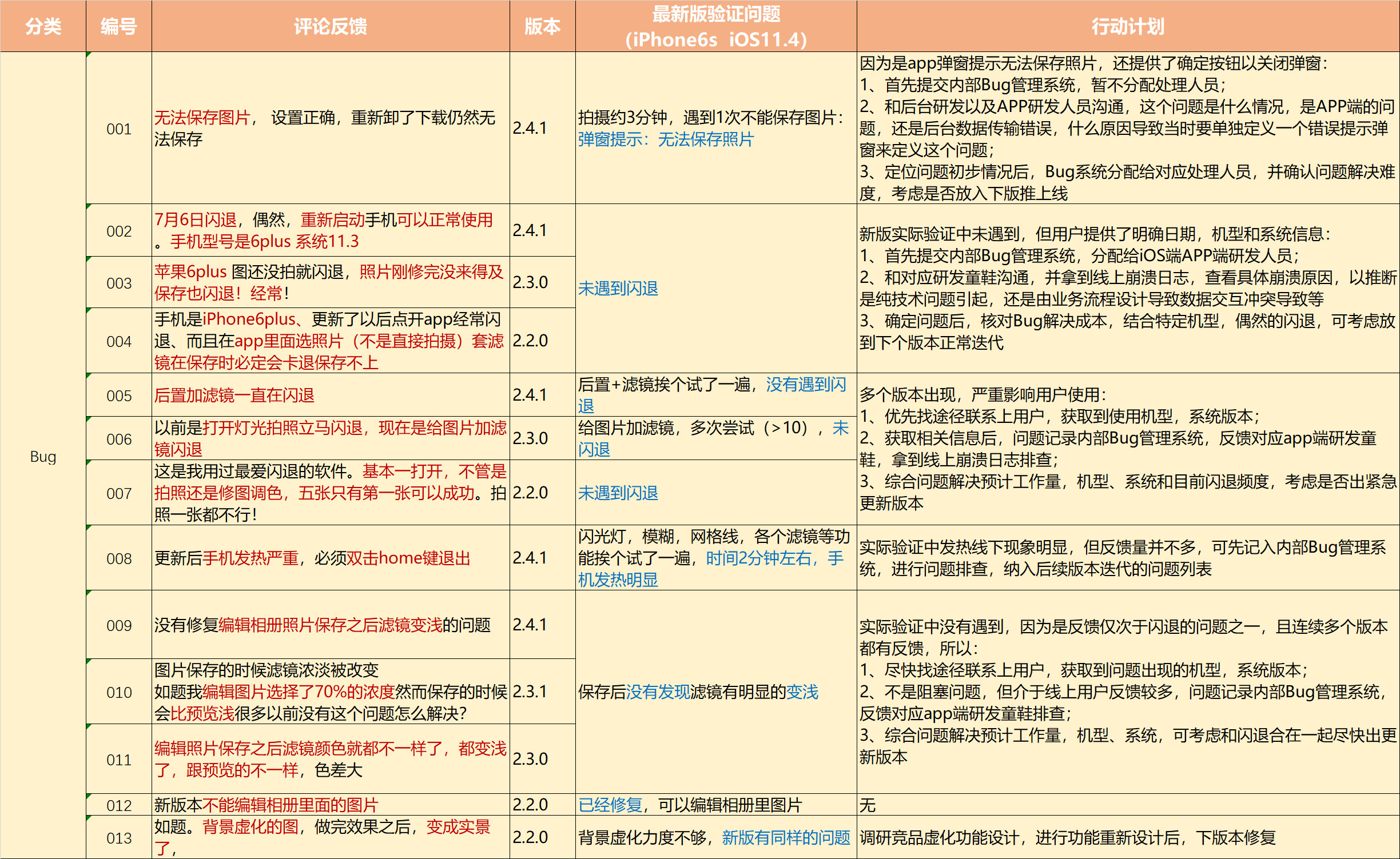 一码一肖100%准确功能佛山,反馈实施和计划_专属款83.524