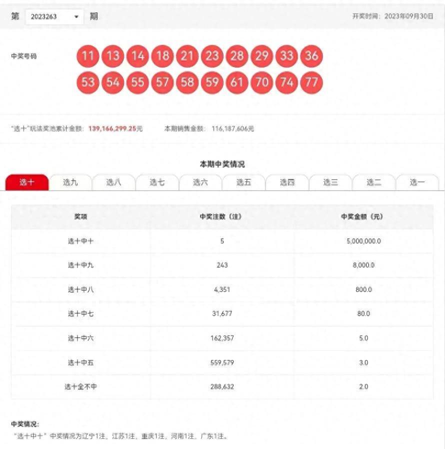 新澳今晚六给彩开奖结果,反馈实施和计划_WP95.392