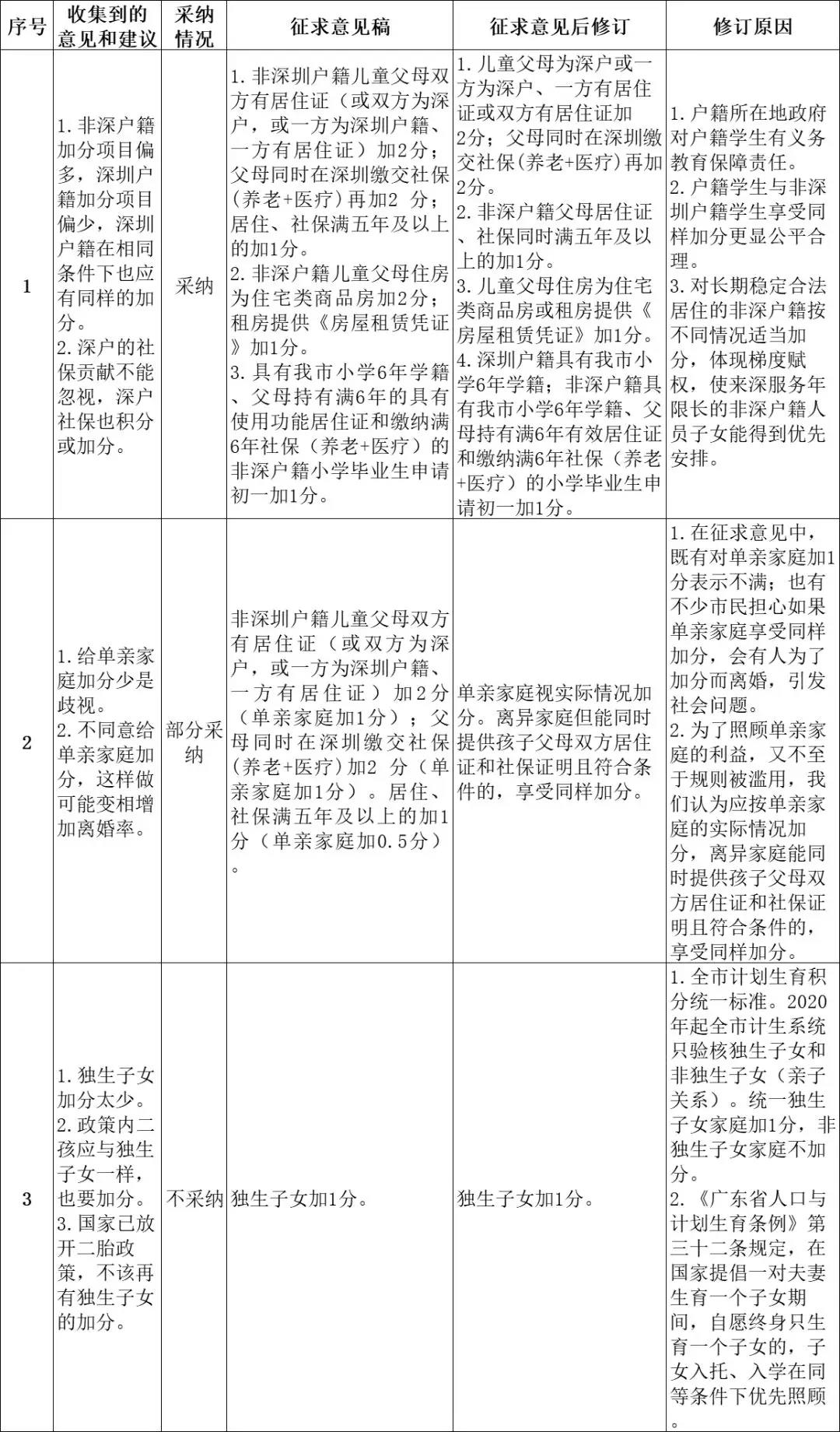 澳门特马,反馈意见和建议_复古款63.73