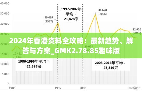 资料解释落实