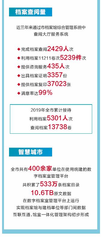 新澳门2024年资料大全发布,方案实施和反馈_uShop95.906