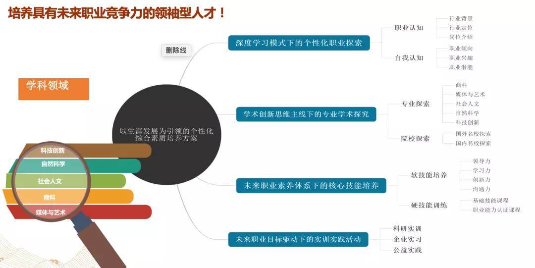 澳门最准公开资料免费提供,精准落实_云端版67.136