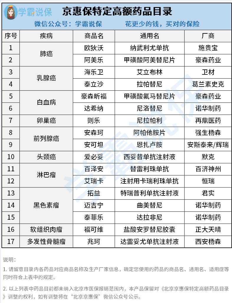 正宗黄大仙中特一肖,反馈结果和分析_W25.646