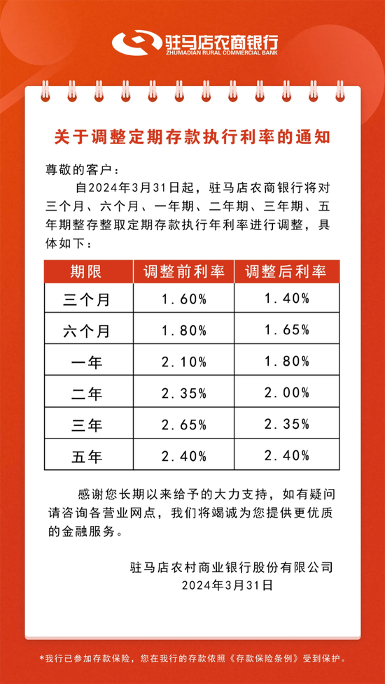 多银行上调存款利率，市场反应与未来展望_精准解释落实