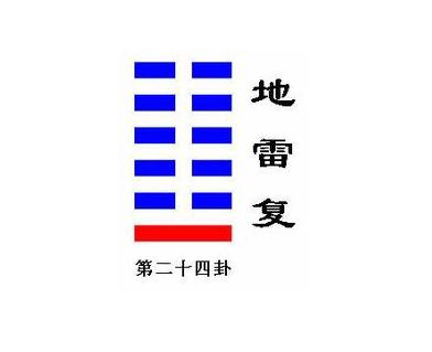 冬至12点