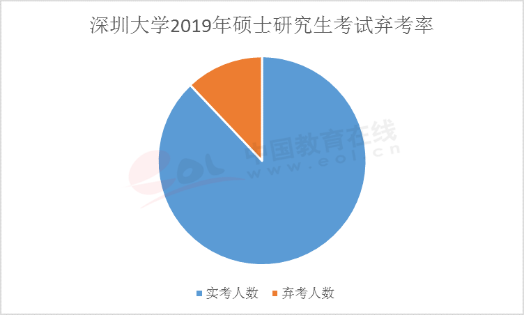 神宇 第5页