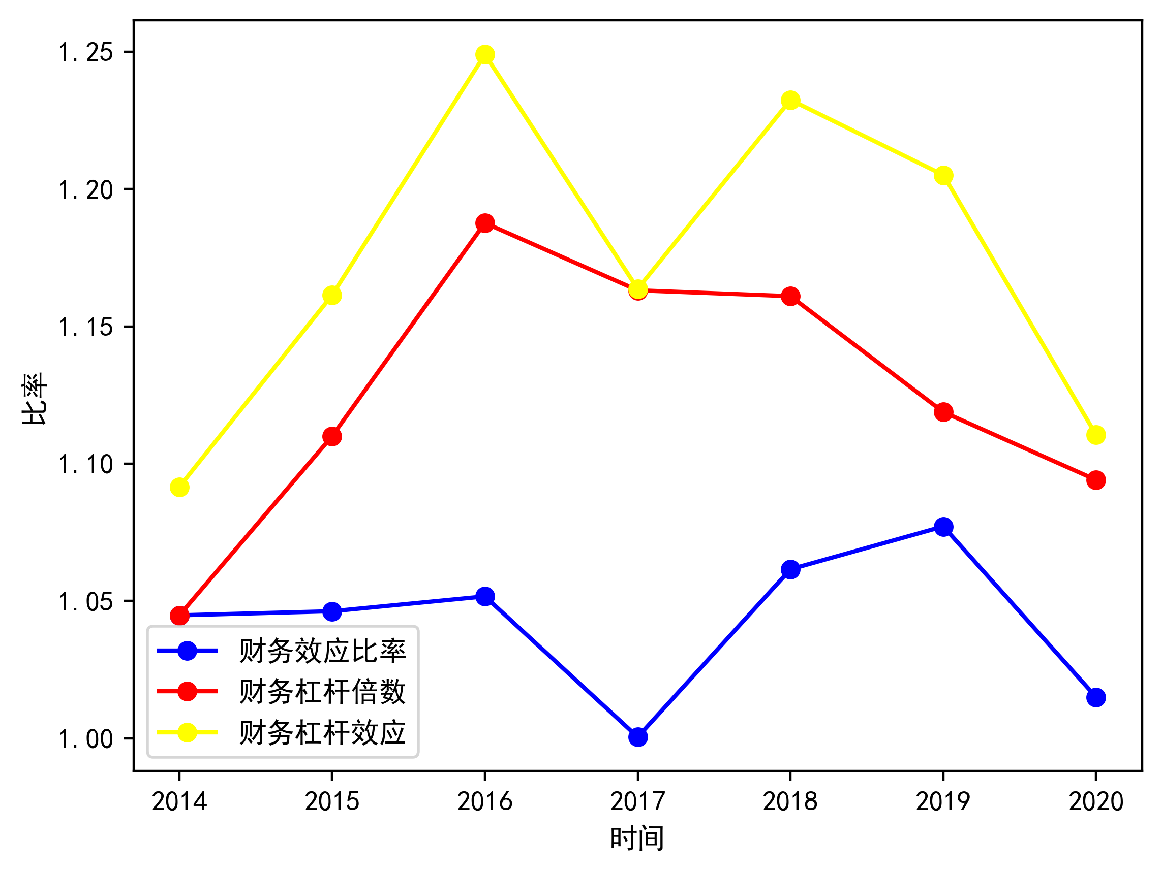 海康威视2020研发投入，引领科技创新，铸就行业标杆