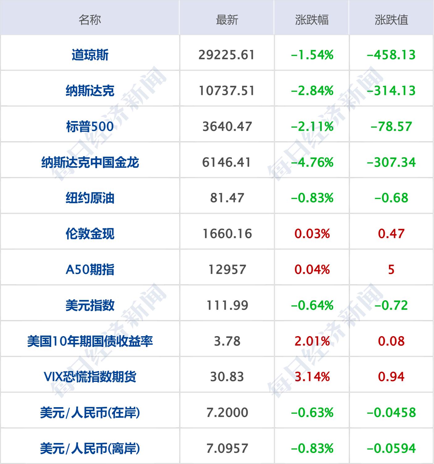 最新资讯 第442页