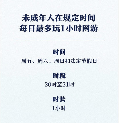 央视曝光未成年绕开防沉迷仅需四元，游戏监管漏洞亟待填补