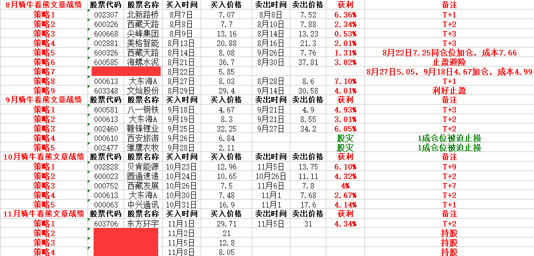 2024澳门天天开好彩大全走势图_iPad23.95——细化方案和措施