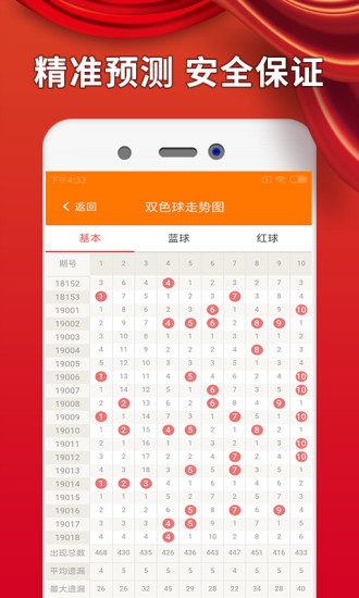 澳门一肖中100%期期准揭秘_iPhone23.281——反馈分析和检讨