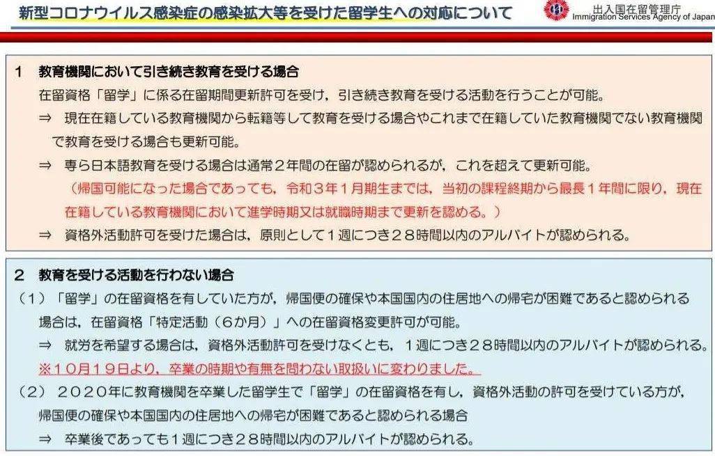 日本签证的有效期及其相关规定解析