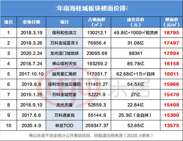 2O24澳门今期挂牌查询资料_高级版17.304——反馈目标和标准