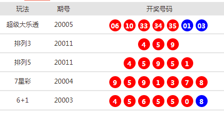 2024澳门最新开奖_复古款47.700——逐步落实和执行