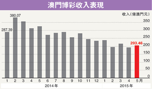 4777777香港今晚开什么_专属版67.996——全新精选解释落实