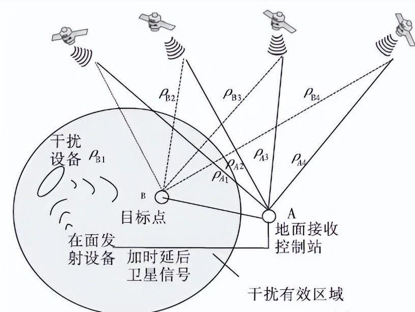 新闻动态 第493页