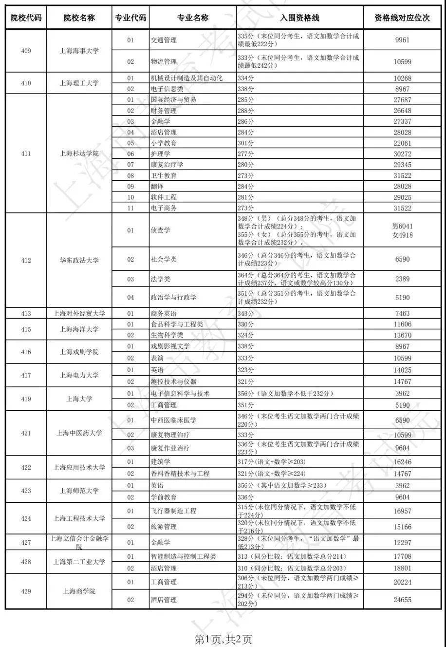 新澳门今期开奖结果查询表图片_Harmony19.771——助你轻松制定计划