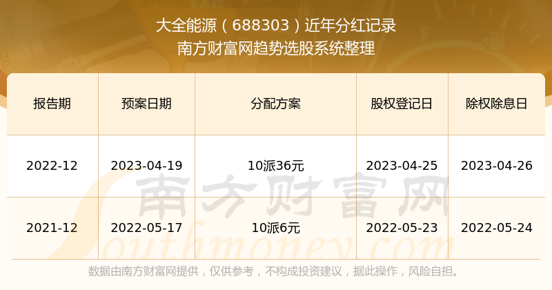 2024新奥历史开奖记录公布_终极版49.230——揭秘最新商业模式