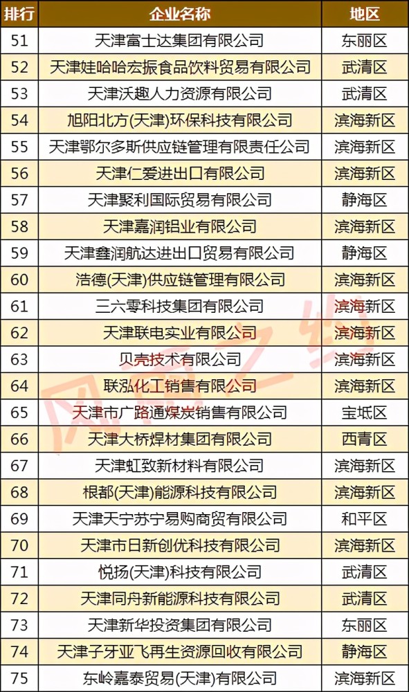 新澳天天开奖资料大全最新100期_超值版88.676——助你轻松掌握市场动态