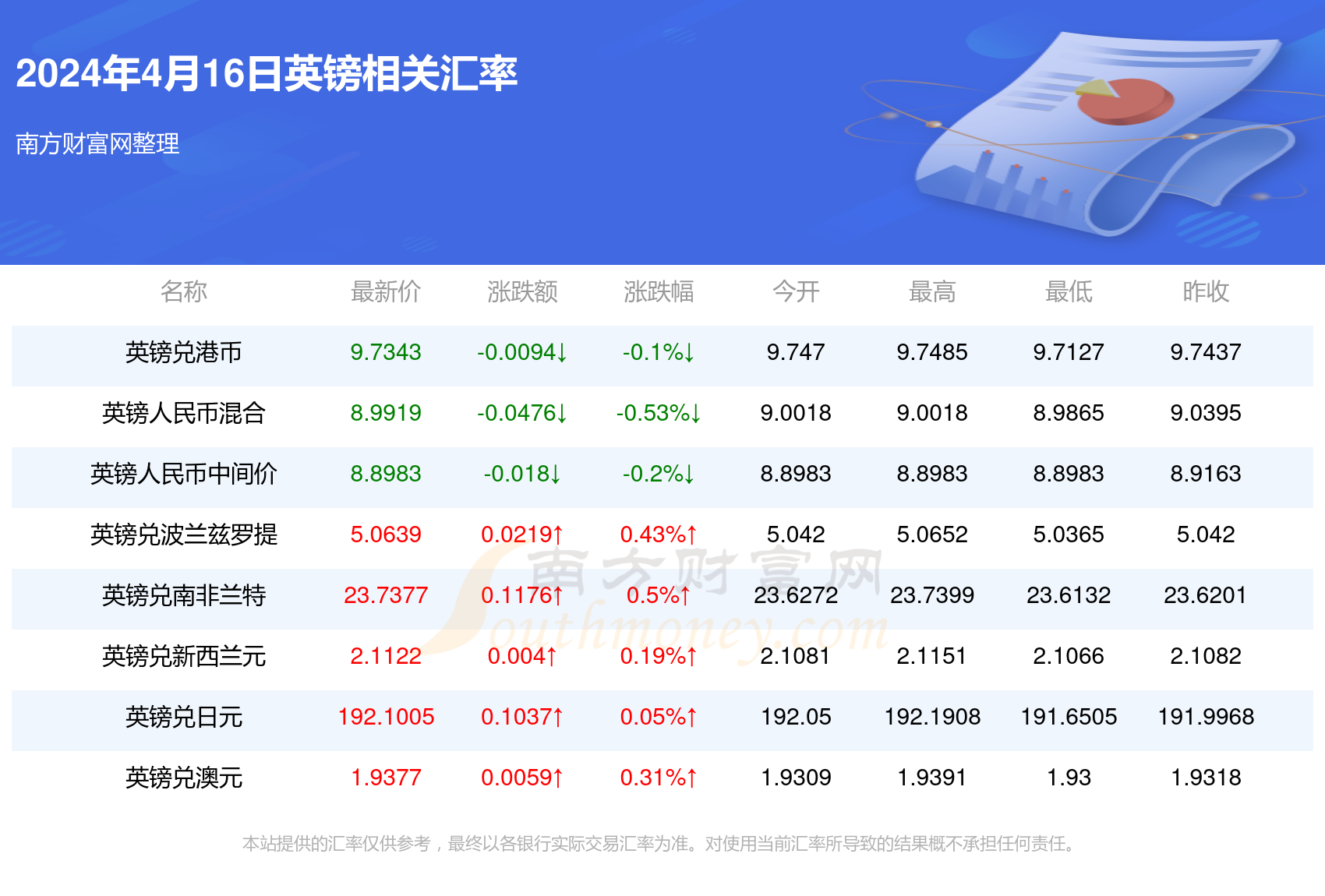 2024年澳门天天开好彩_9DM62.938——揭示幸运数字的秘密