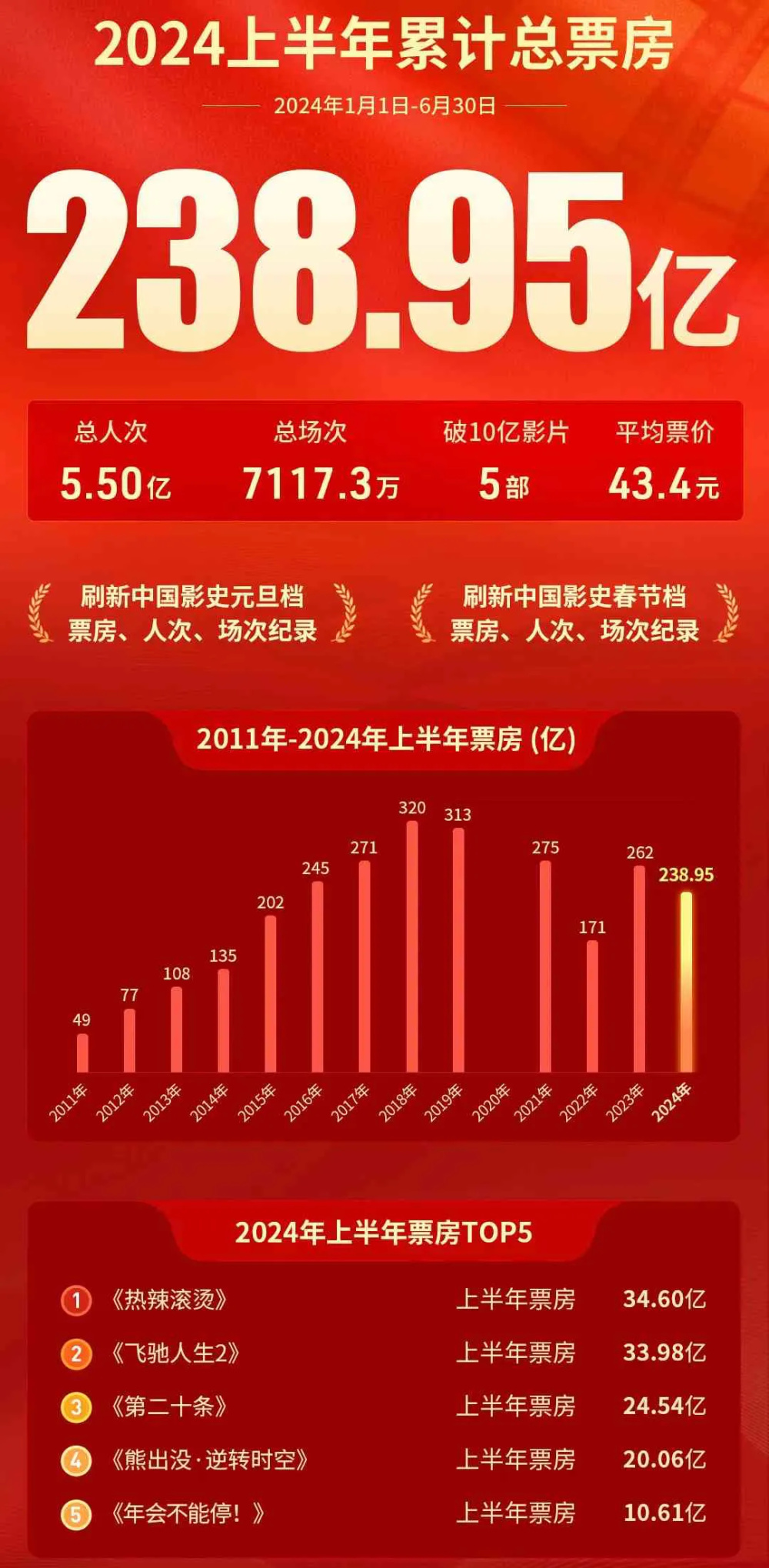 2024年澳门管家婆三肖100%_旗舰版20.544——成功之路的关键策略