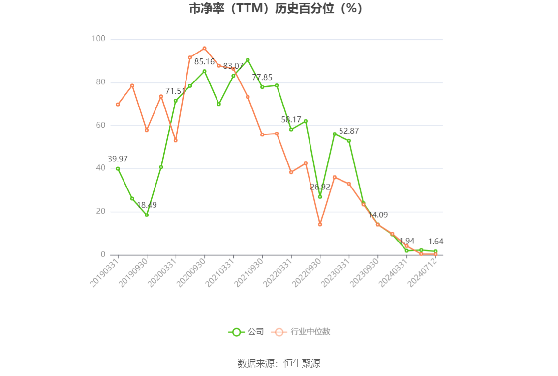 澳门六和彩资料查询2024年免费查询01-32期