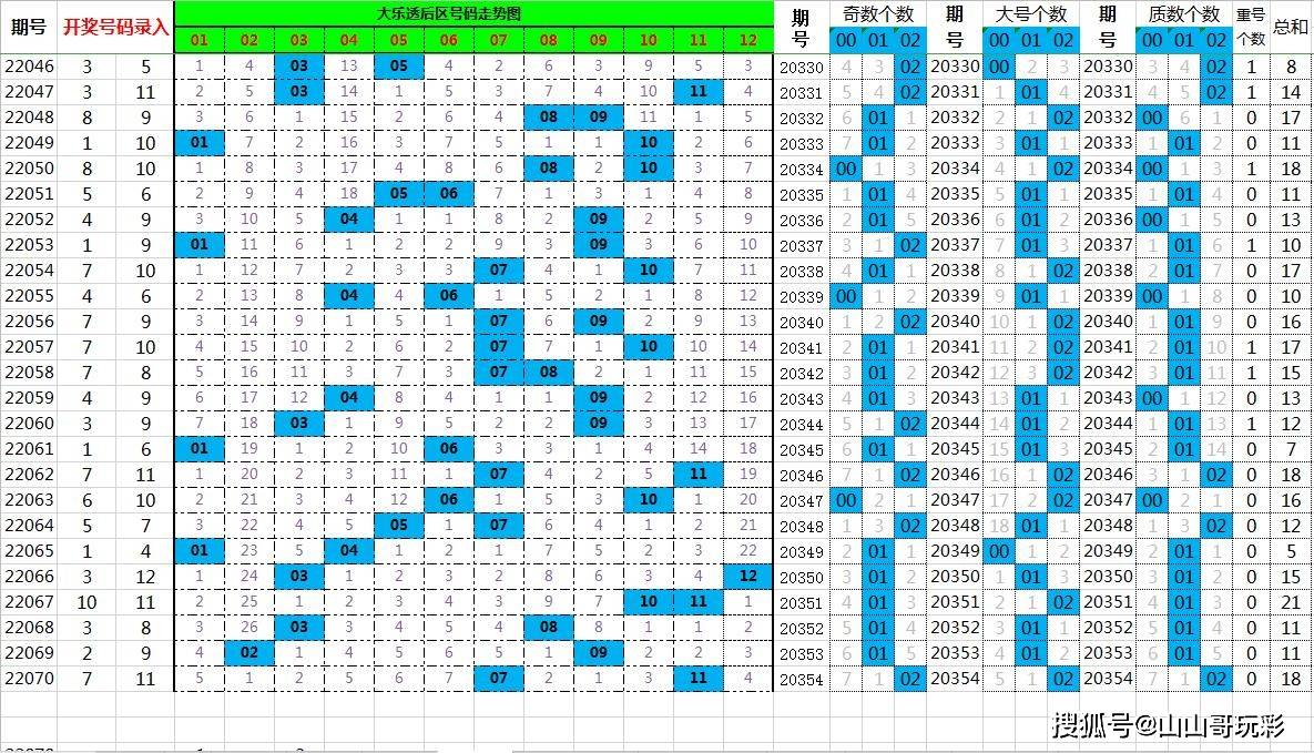 刘伯温凤凰四肖八码的应用领域_V43.863——助你轻松选号