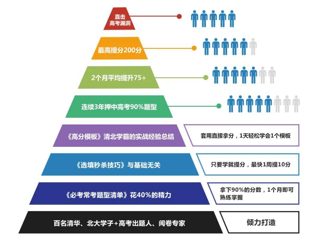 顶尖初中组织神秘考，一场别开生面的选拔之旅