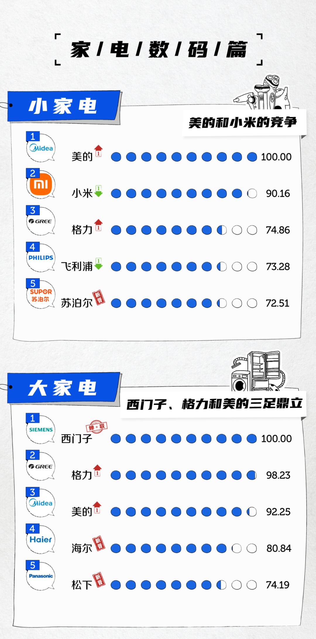 一、标题，揭秘2021年肯德基最新女代言人，魅力与时尚并存