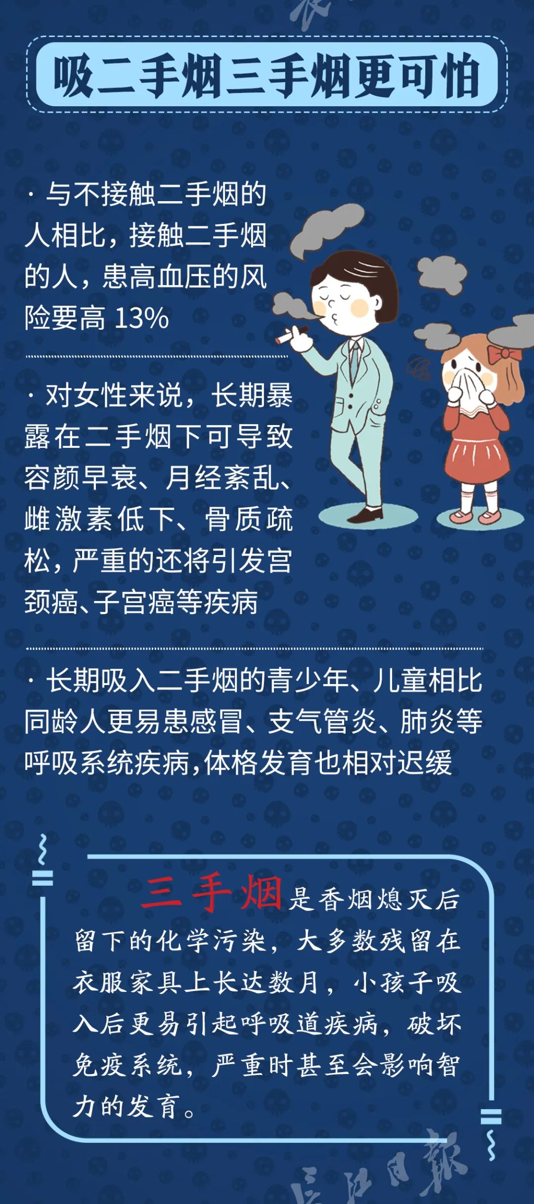 二手烟比一手烟更毒，揭示烟雾背后的真相