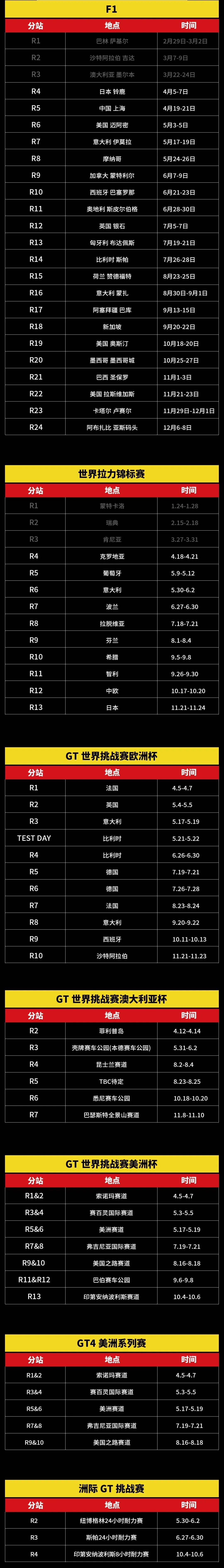 正版资料全年资料大全_AR90.743——成功之路的经验总结