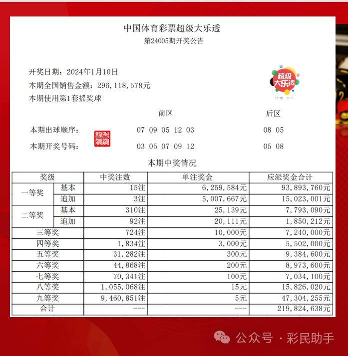 大众网官网开奖结果公布_策略版29.588——新机遇与挑战的前景分析