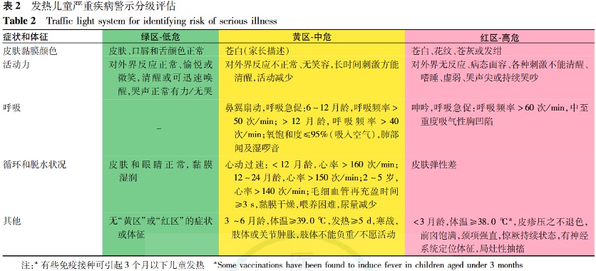 专家警告，甲流感染48小时内必须用药，切勿错失良机