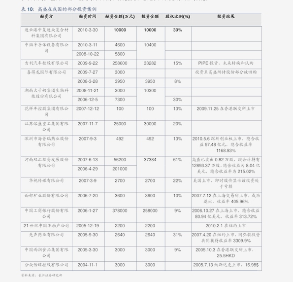 2024新澳门历史开奖记录_bundle19.426——助你规划未来的成功蓝图