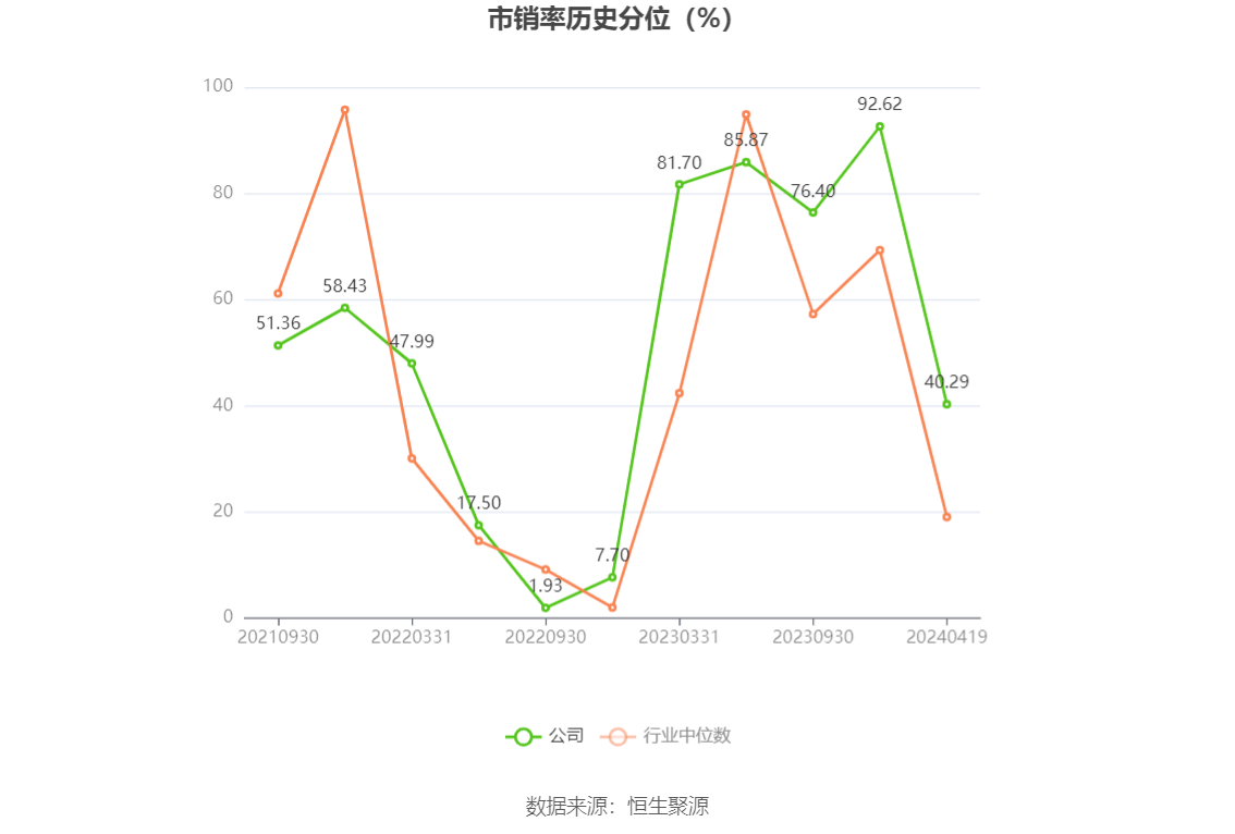 绽开的血滴 第4页