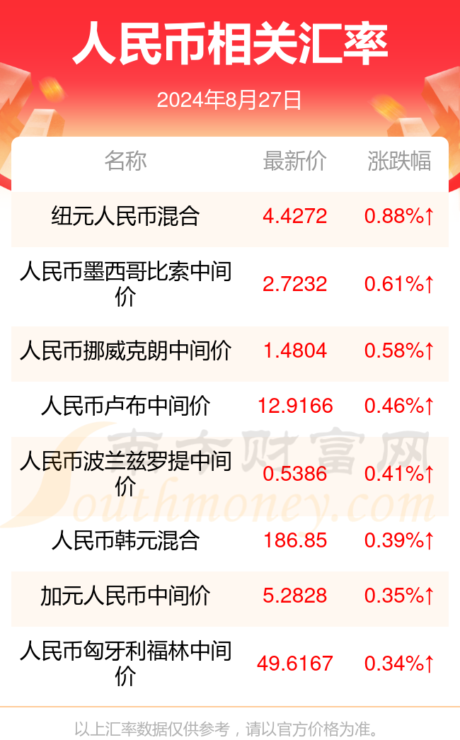 新澳门今晚开特马开奖2024年11月_VR63.693——传承与弘扬中国传统文化