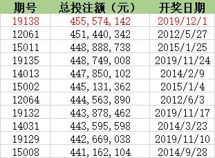 新奥历史开奖记录_精装版69.37——助你实现新年目标的策略