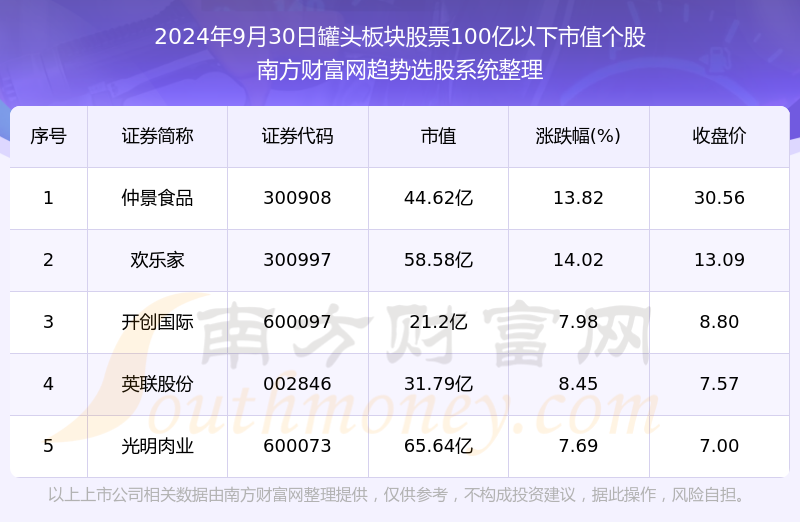 2024年新奥历史开奖号码_3K11.805——青年的新学习方式，充满活力与创意