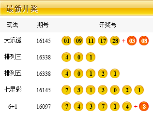 132688ccm澳彩开奖结果查询最新_Holo48.960——新机遇与挑战的全面分析