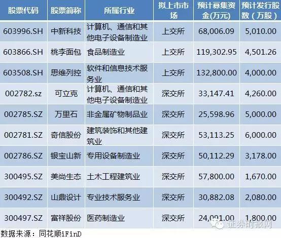 新澳2024年精准资料期期公开不变_标配版30.33——内部数据与市场预测